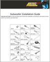 Subwoofer Installation Guide